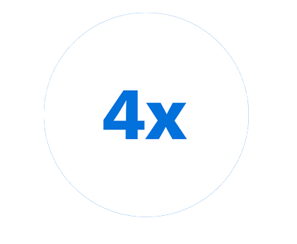 4x - pictogram