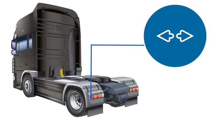 Richtingaanwijzers achterkant