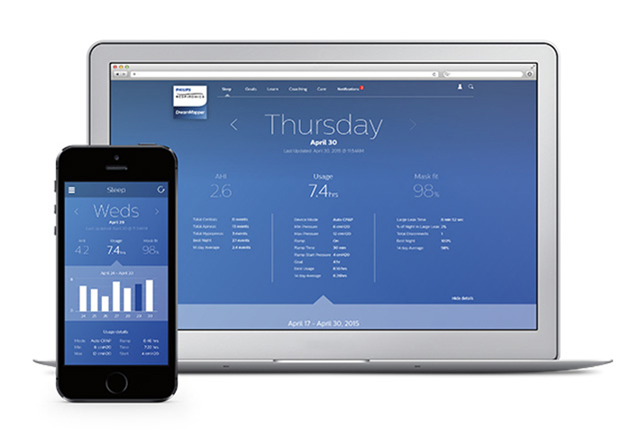 Afbeelding DreamMapper