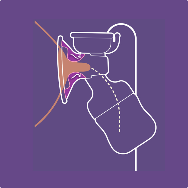 E&eacute;n maat voor iedereen  