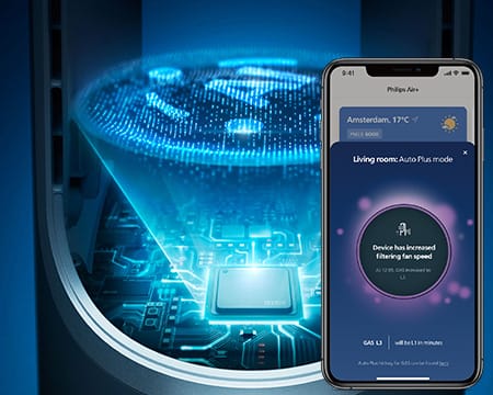 Philips Air+ app, Auto Plus modus, mogelijk gemaakt door Artificial Intelligence (AI)